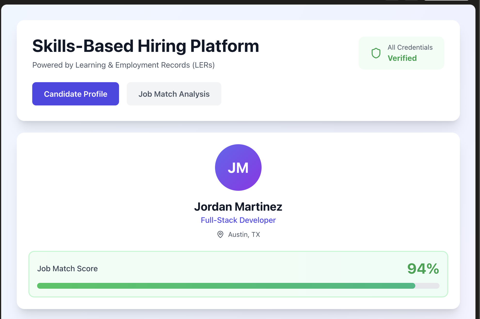 a visualization of a skills-based hiring platform powered by LERs
