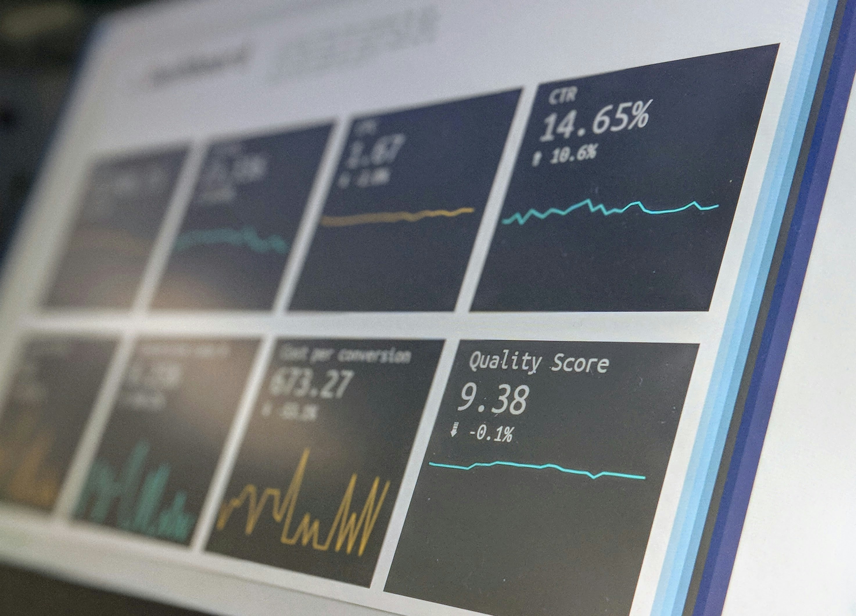 a picture of a screen showing graphs
